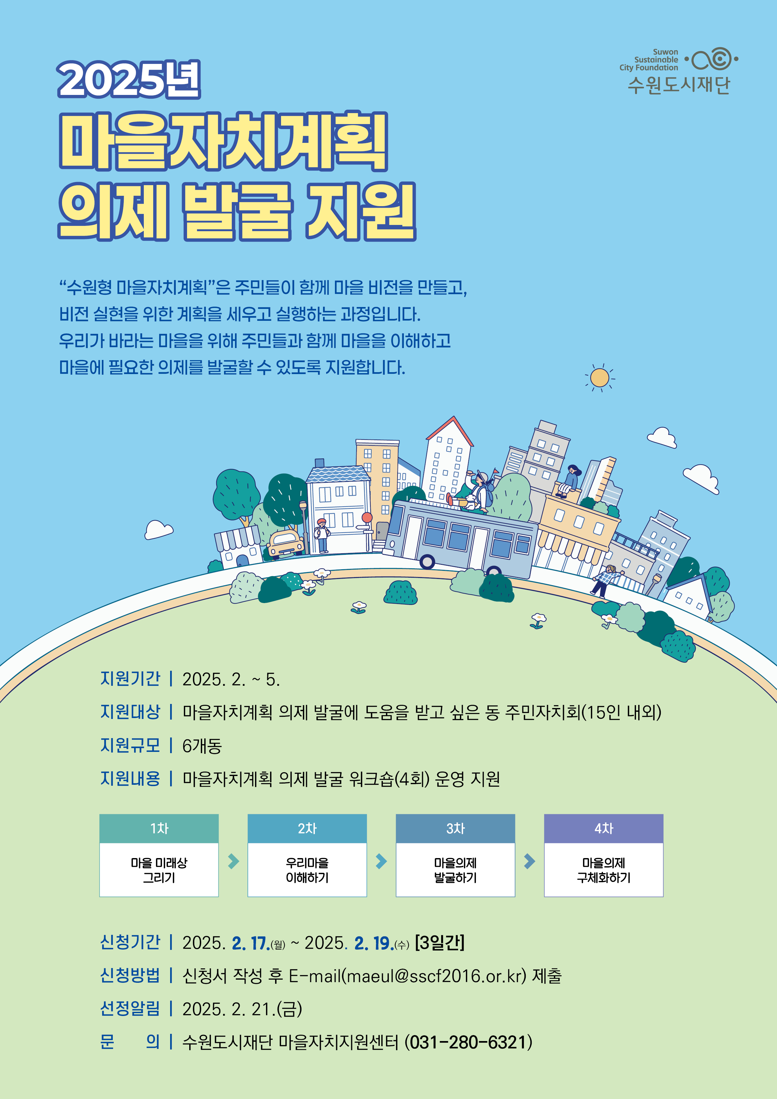2025년 마을자치계획 의제 발굴 지원 홍보웹자보