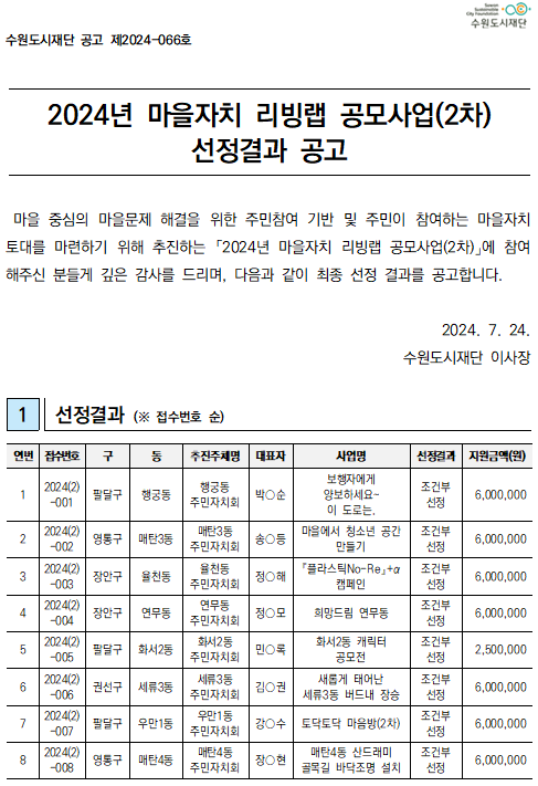 2024년 마을자치 리빙랩 공모사업(2차) 선정결과 공고1