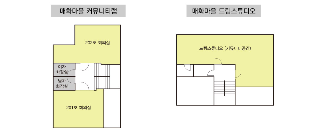 대관공간 현황, 이미지